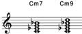 Cm7